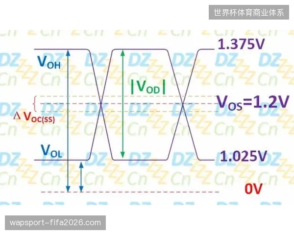 全球体育版权交易逻辑从单纯版权售卖演进为公共信号深度绑定策略
